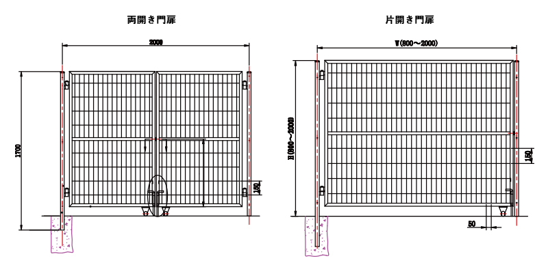 太陽光用のフェンス