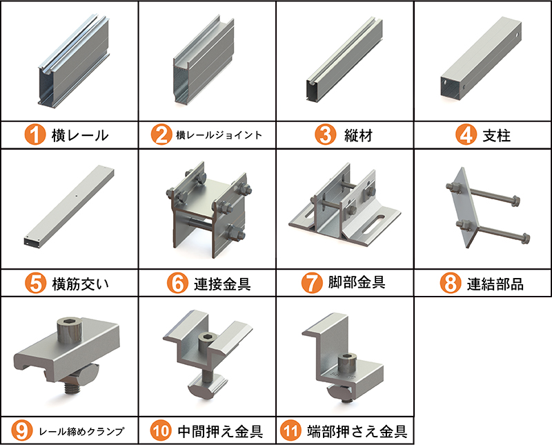 シェアリング架台の部品