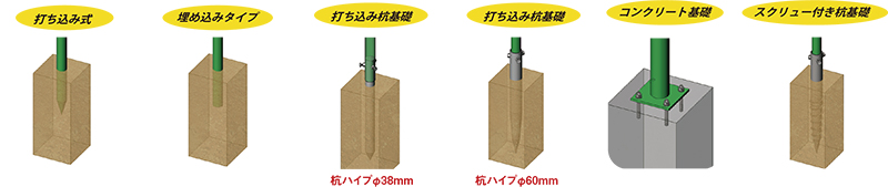 メッシュ