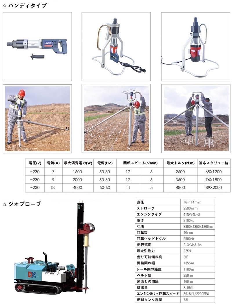 打ち込み杭用の機械