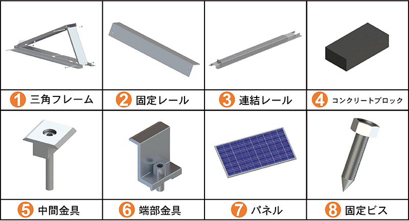 Concrete roof mounting 