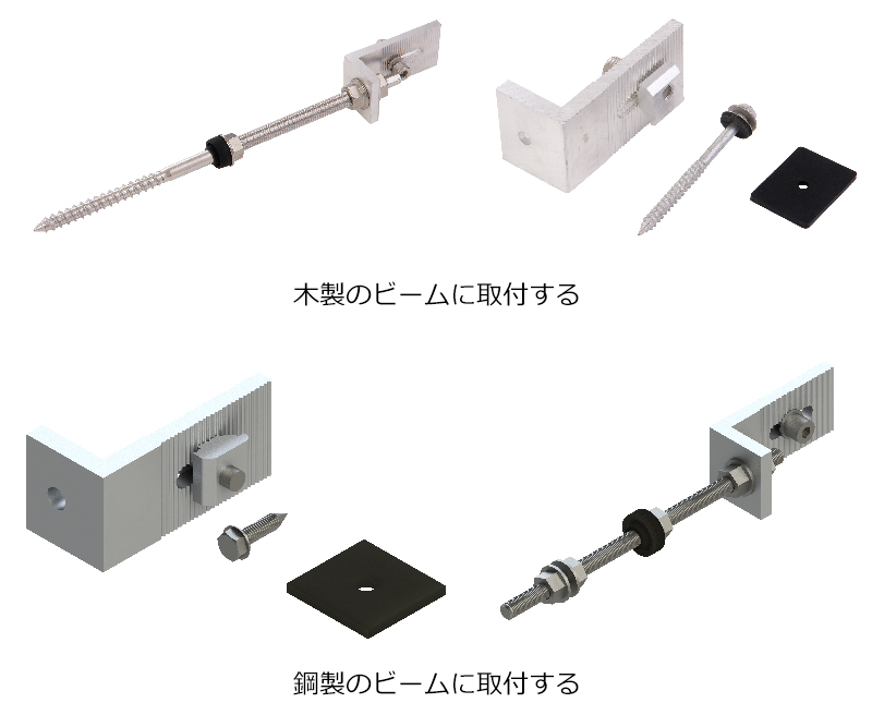 自家消費型太陽光