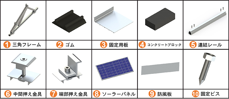 アルミバラストの構造、ニーズにより簡単に調整可能