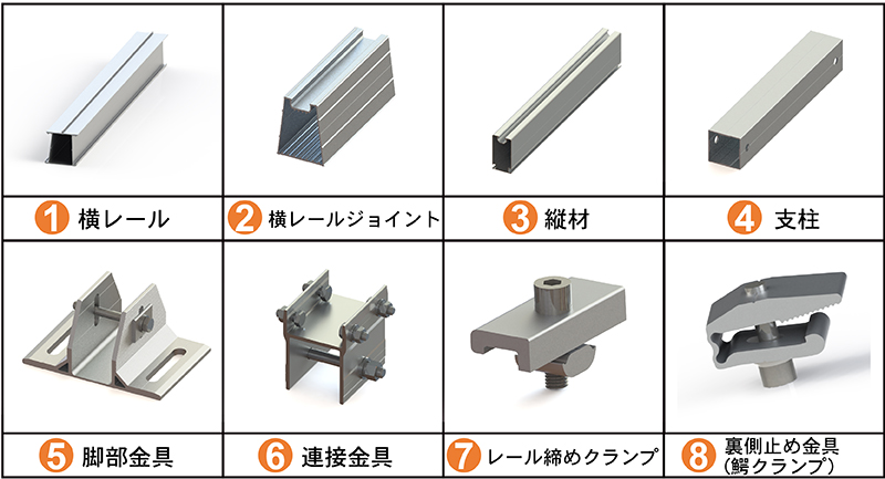 パネル裏側固定