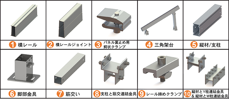 ソーラーシェアリング架台