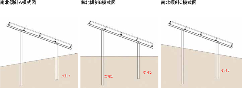 傾斜地太陽光発電架台