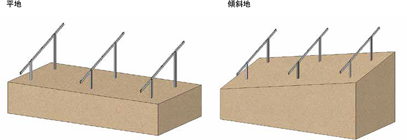 スチール地上架台