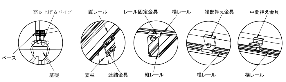 アルミ太陽光架台