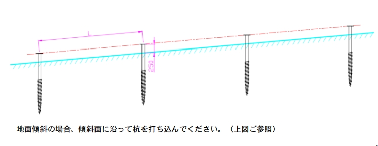 藤棚式ソーラーシェアリング架台