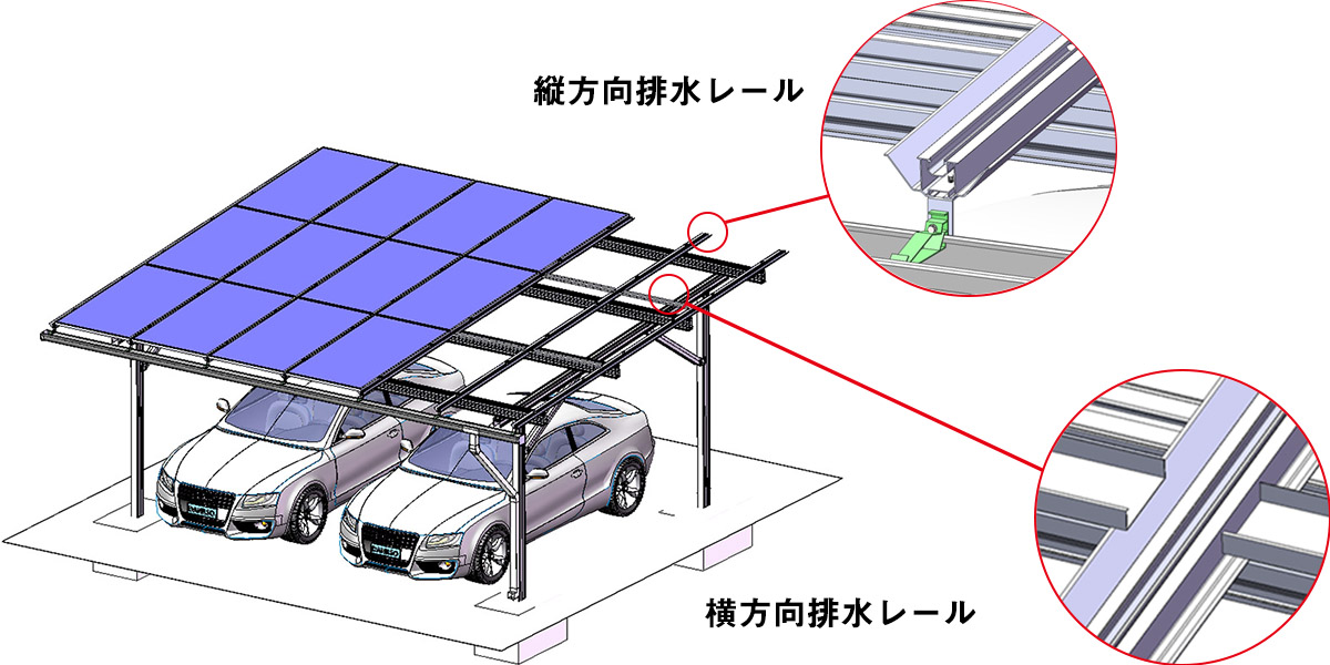 建築物一体型太陽光発電カーポート