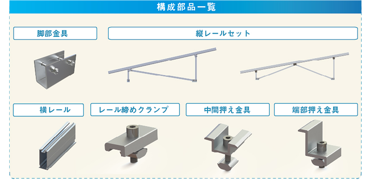 あと基礎アンカー