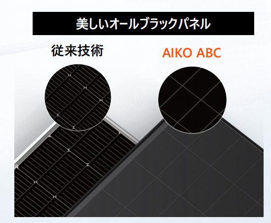 発電効率 高い ソーラーモジュール