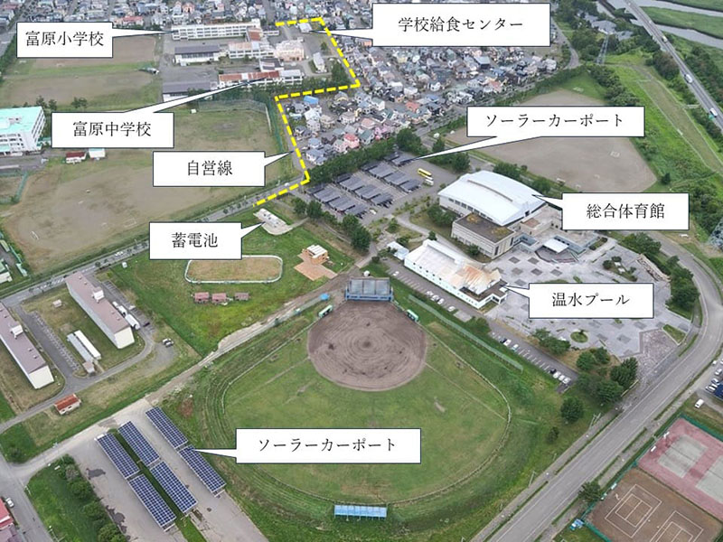 自家消費型太陽光発電 地域マイクログリッド ソーラーカーポート架台