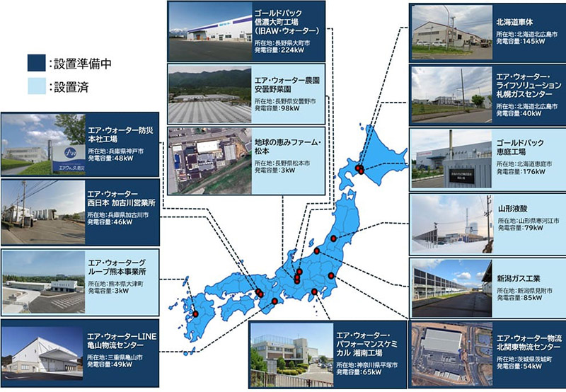 太陽光発電システム 垂直設置型架台 置き基礎タイプ