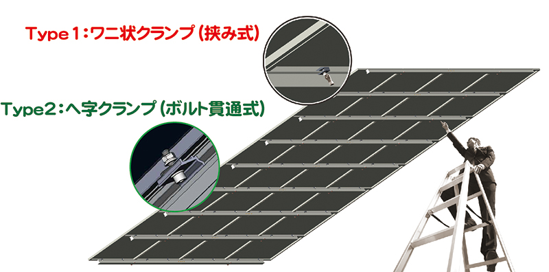 高架台施工に安全性の懸念がありますか？