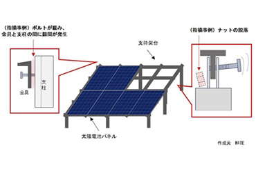 NITE、台風による太陽光設備の電気事故に注意喚起